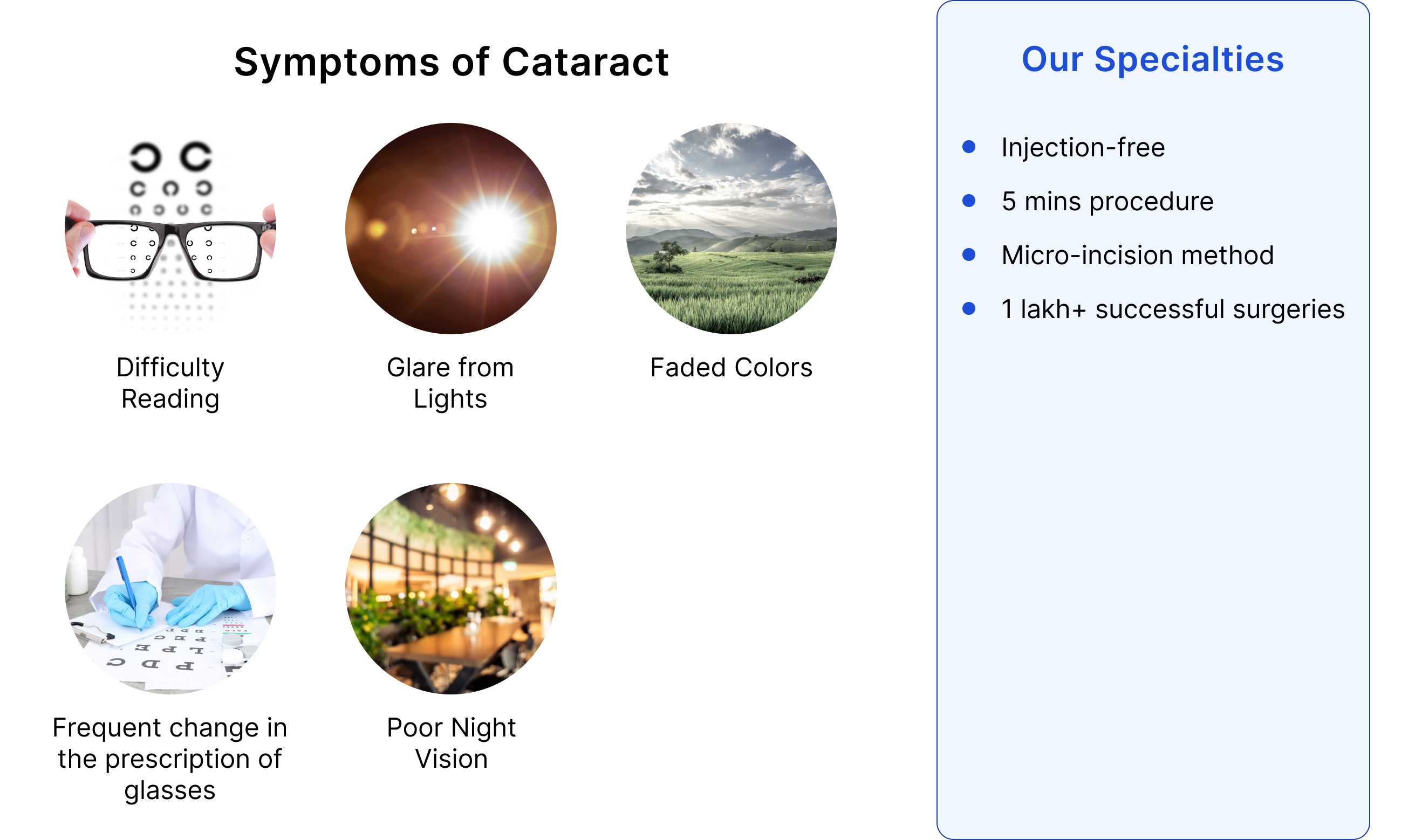cataract